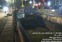 Antisipasi Dini Cegah Bencana, Babinsa Koramil 01/Taman Sari Pantau Tinggi Muka Air Sungai Pastikan Wilayah Aman dari Banjir dan Genangan